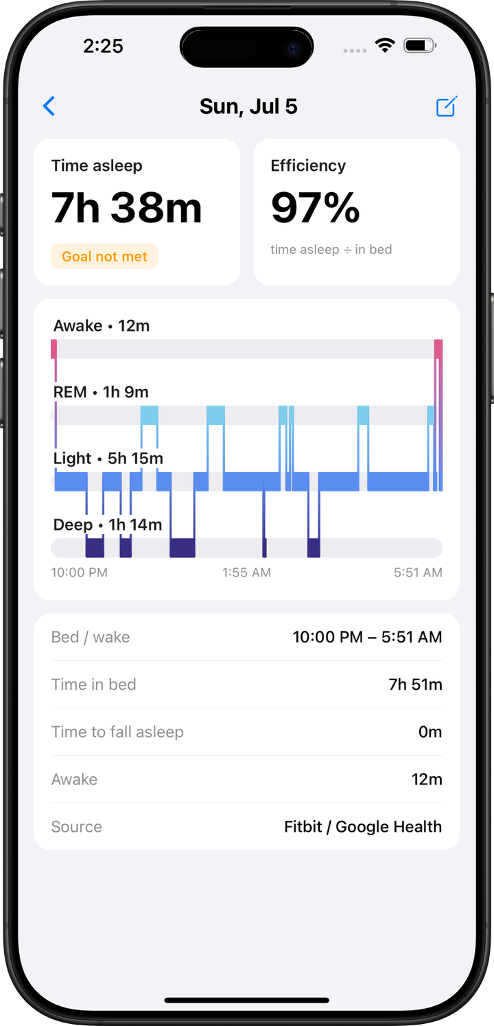 Sleep detail in Fit Phase with a hypnogram, time asleep, and efficiency